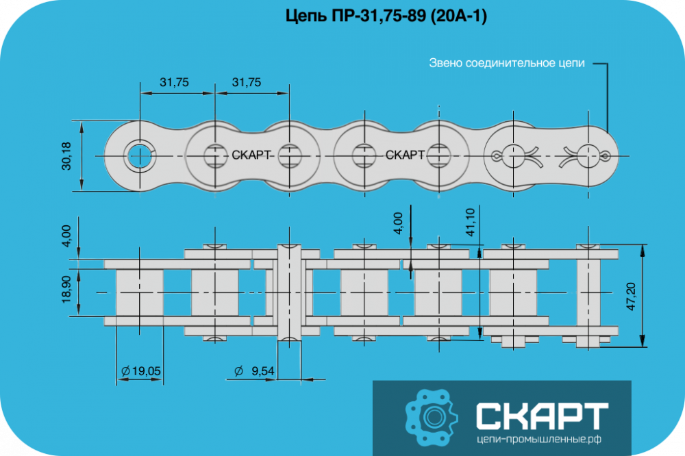 Цепь 20A-1