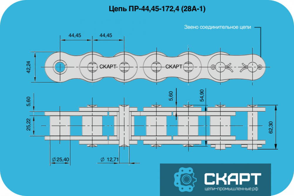 Цепь 28A-1