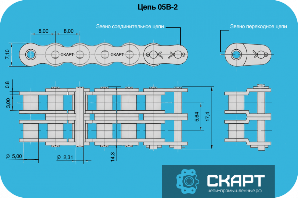 Цепь 05B-2
