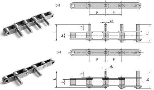 Цепь C2162HSS