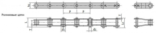 Цепь C2040SS