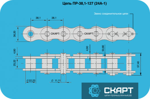 Цепь 24A-1